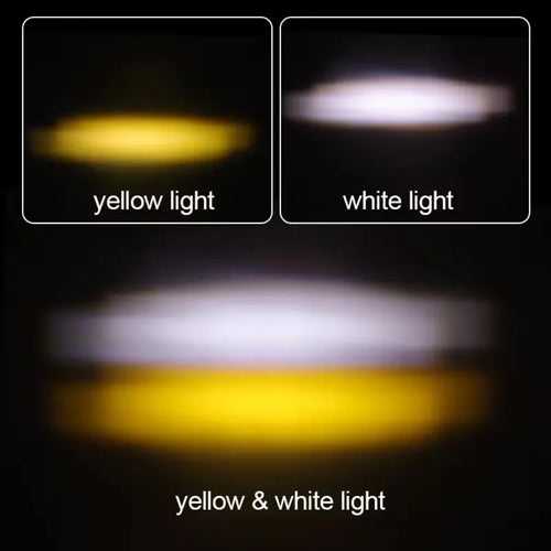 Universal Fit Motorcycle LED Fog & Headlight Combo